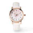 Search for illustrations watches Animal