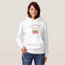 Search for aesthetic hoodies Cottagecore