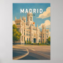 Search for spain posters Retro vintage travel