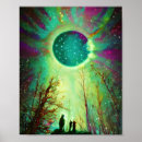 Search for northern lights posters Purple