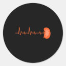 Search for kidney disease stickers Support
