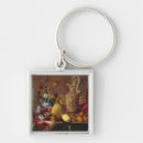 Search for jugs key rings Fruit