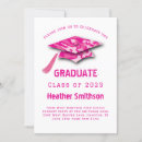 Search for camouflage graduation invitations Military