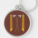Search for crossed key rings Mediaeval