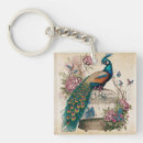 Search for birds vintage key rings Beautiful