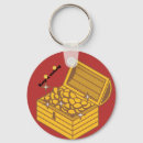 Search for coin key rings Wealth