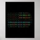 Search for us flag posters Military
