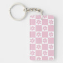 Search for check key rings Pattern
