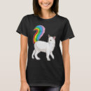 Search for rainbow cat tshirts Birthday