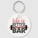 Search for fitness quote key rings Quotes