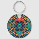 Search for steampunk key rings Brown