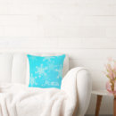 Search for blue christmas cushions Minimalist