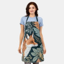 Search for curious aprons Wildlife