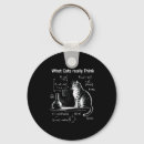 Search for funny physics key rings Cats