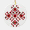 Search for embroidery christmas tree decorations Ukraine