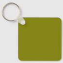 Search for solid key rings Colour