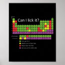 Search for chemicals posters Funny