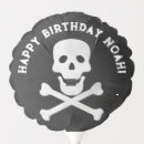 Search for skull balloons Skull and crossbones