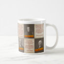Search for madison mugs James