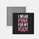 Search for wear magnets Support