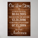 Search for love story timeline Calligraphy