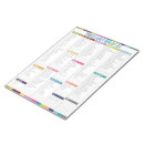 Search for list Grocery list