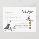 Search for flower return invitations Modern