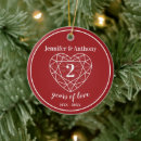 Search for 2nd christmas tree decorations Red