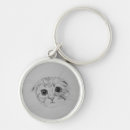 Search for folding key rings Kitten