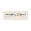 Search for light brown labels Minimalist