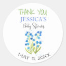 Search for forget me not flower stickers Watercolor