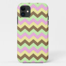 Search for zigzag iphone cases Trendy