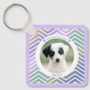 Search for green love key rings For kids
