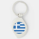 Search for flag key rings National