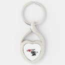 Search for animated key rings Drawing