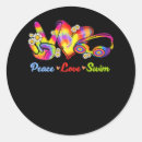 Search for goggles stickers Swim