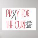 Search for donations art Cancer