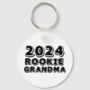 Search for time rounded key rings Baby