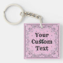 Search for bandanna key rings Bandana