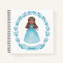 Search for birthday party baby kids Girl