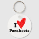 Search for parakeet key rings Animal