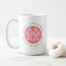 Search for gemini mugs Birthday