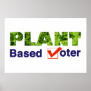 Search for based posters Vegan