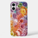 Search for garden cases Girls