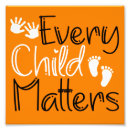 Search for anti bullying posters Orange