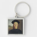 Search for da key rings Italian