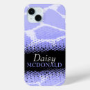 Search for purple animal print iphone cases Black