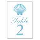 Search for turquoise table table cards Coastal