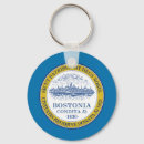 Search for boston round key rings Cities