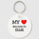 Search for belongs accessories Names